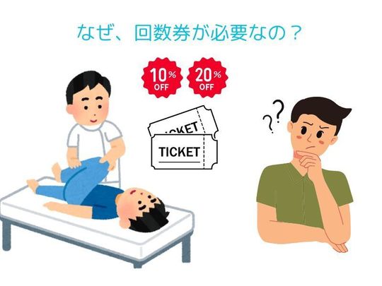 整体院での回数券はありorなし? 経営者が本音でお答えします